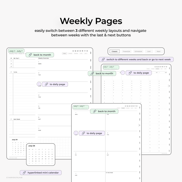 2024-2025 Midyear Digital Planner - Portrait Plain