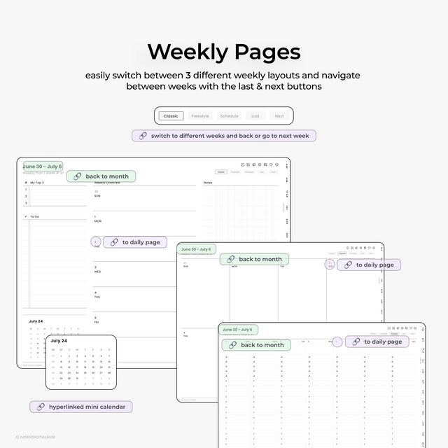 2024-2025 Midyear Digital Planner - Plain Bundle