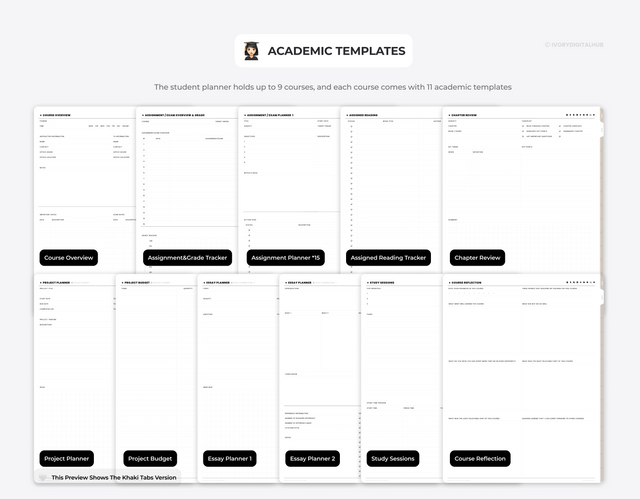 Undated Ultimate Student Digital Planner - Portrait