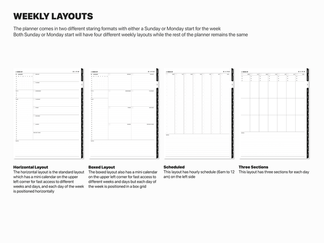 Undated Portrait Digital Planner - Black Tabs