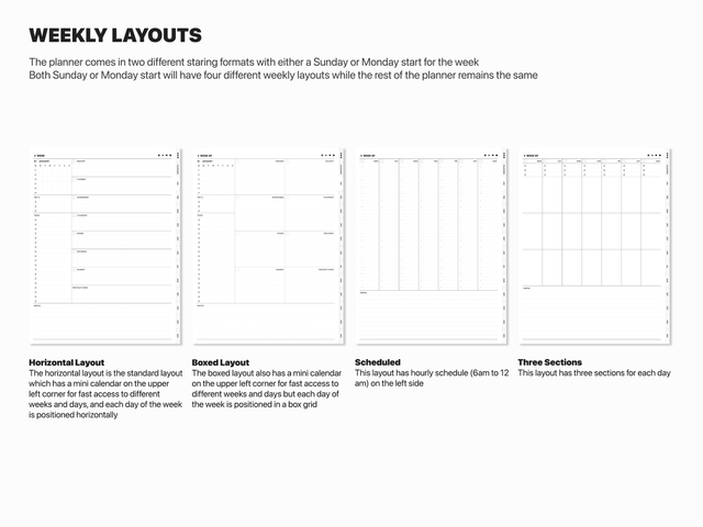 Undated Portrait Digital Planner - White Tabs